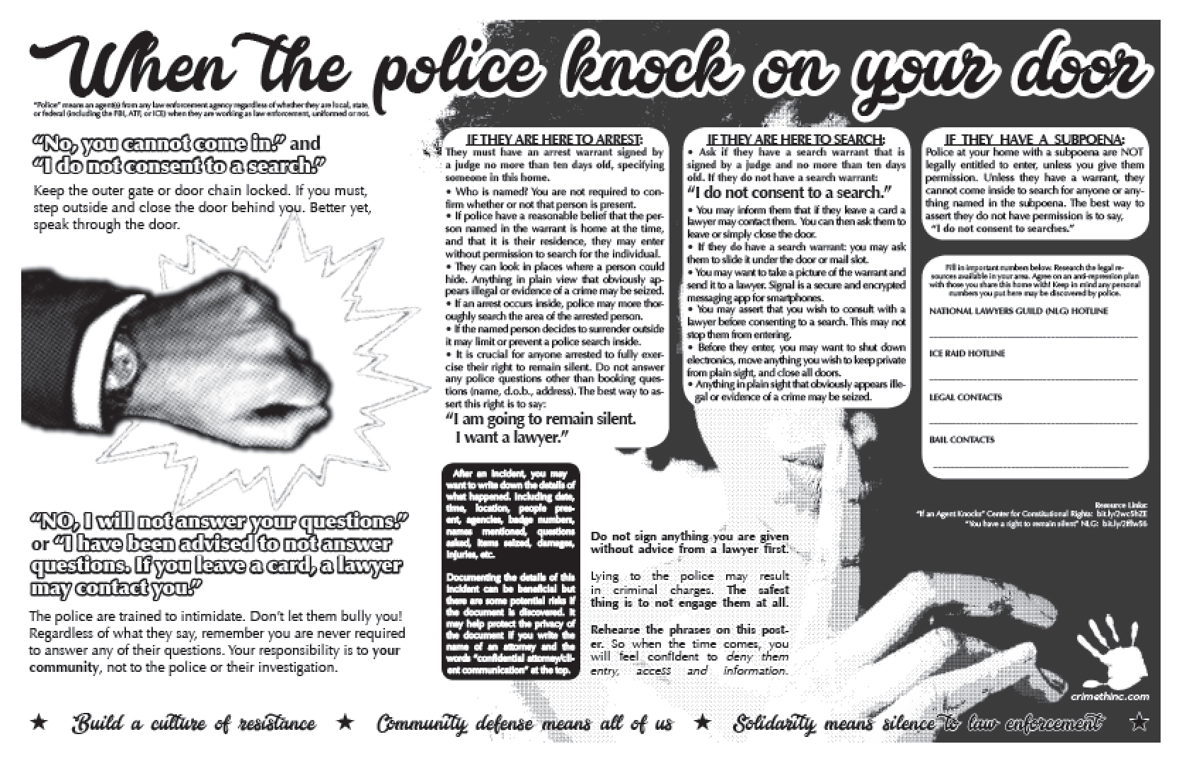 Fotka  ‘When the Police Knock on Your Door’ přední strana