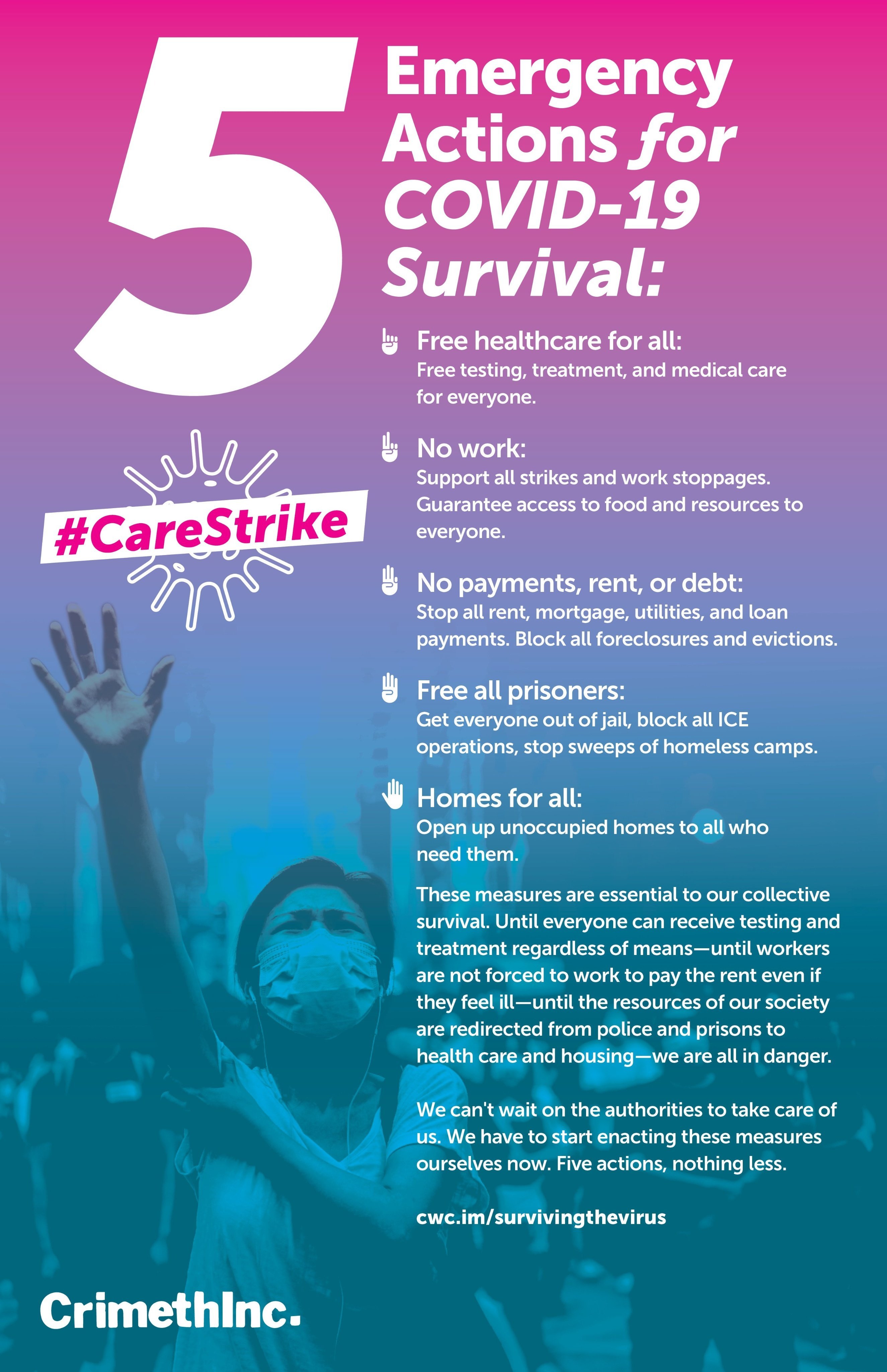 Fotka  ‘Five Emergency Actions for COVID-19 Survival’ přední strana
